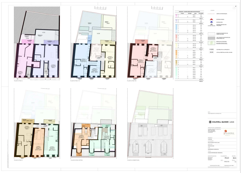 Apartamento T2 para Venda em Santo António Planta 2