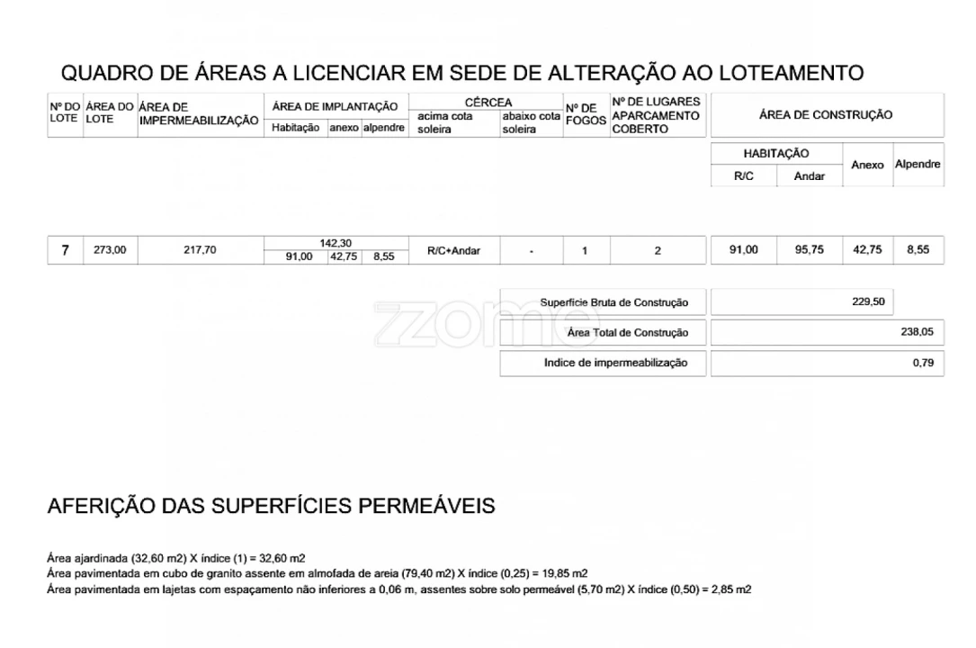 Terreno para Venda em Perafita, Lavra e Santa Cruz do Bispo Foto 36
