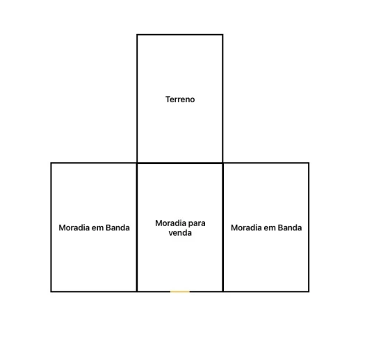 Moradia T3 para Venda em Madalena Planta 1