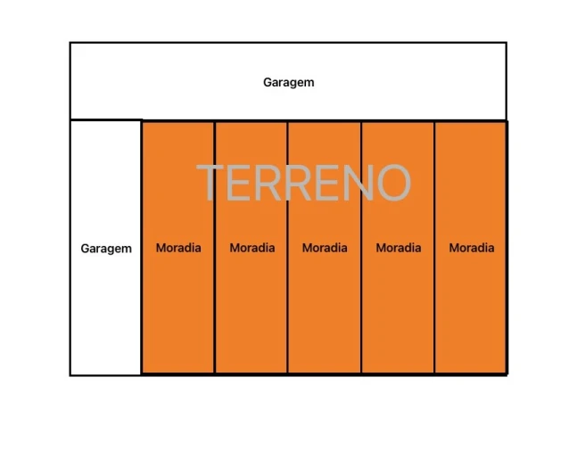 Terreno Misto para Venda em Grijó e Sermonde Planta 1