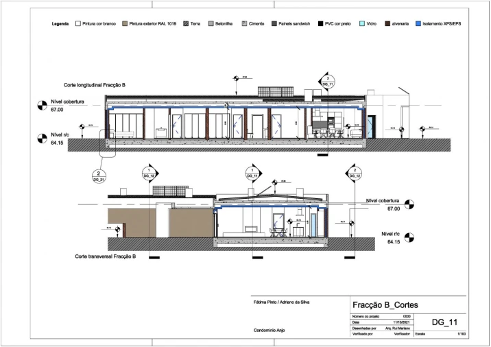 Moradia T4 para Venda em Quinta do Anjo Foto 30