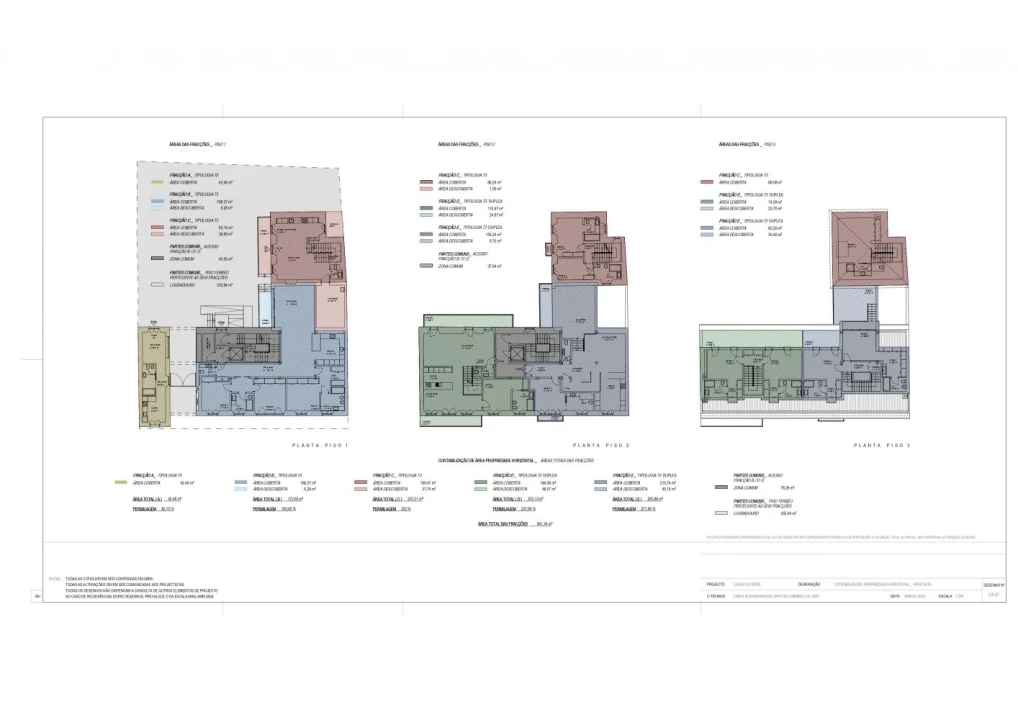 Apartamento T4 para Venda em Cascais e Estoril Foto 26