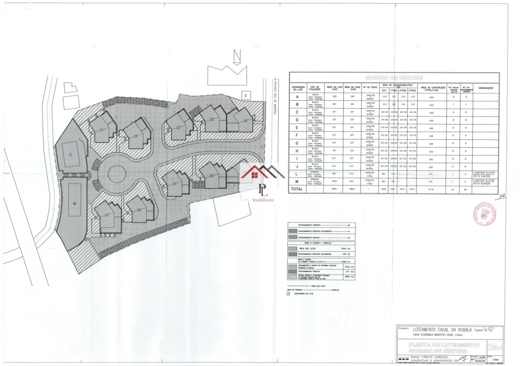 Terreno para Venda em Tavarede Foto 12