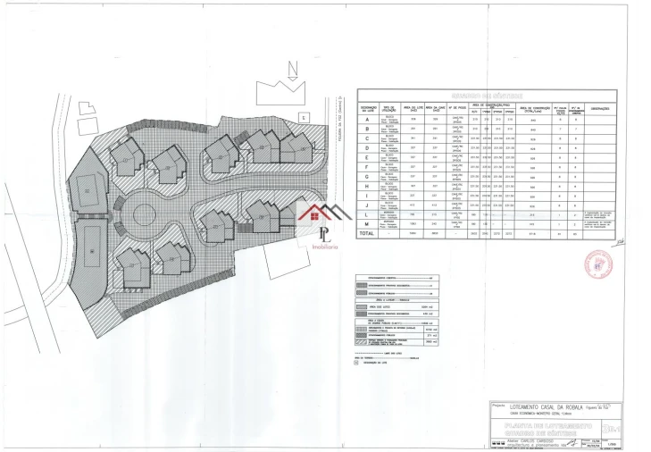 Terreno para Venda em Tavarede Foto 12