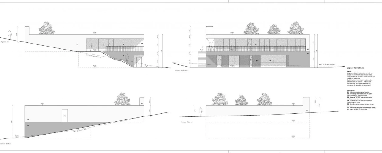 Terreno para Venda em Carvalhal Foto 35