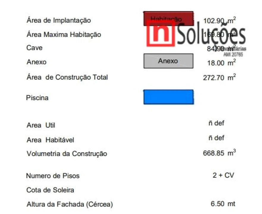 Terreno para Venda em Alverca do Ribatejo e Sobralinho Foto 8