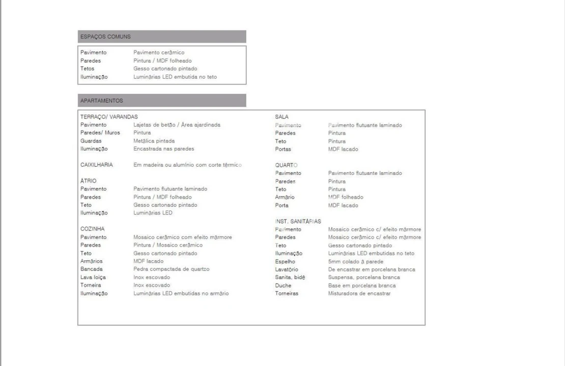 Apartamento T3 para Venda em Cedofeita, Santo Ildefonso, Sé, Miragaia, São Nicolau e Vitória Foto 16