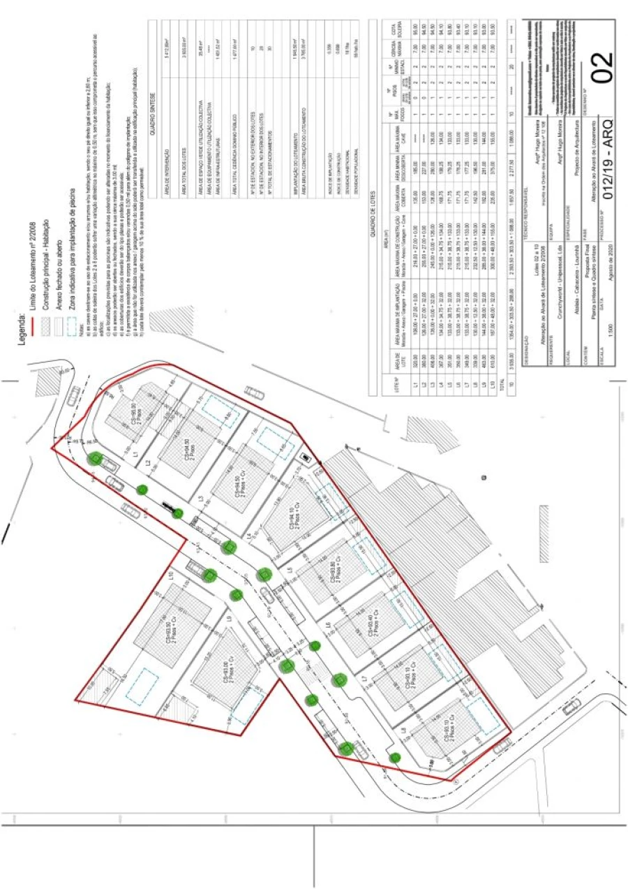Terreno para Venda em Lourinhã e Atalaia Foto 5