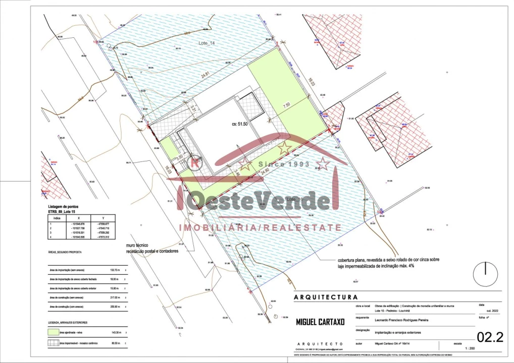 Terreno para Venda em Lourinhã e Atalaia Foto 1