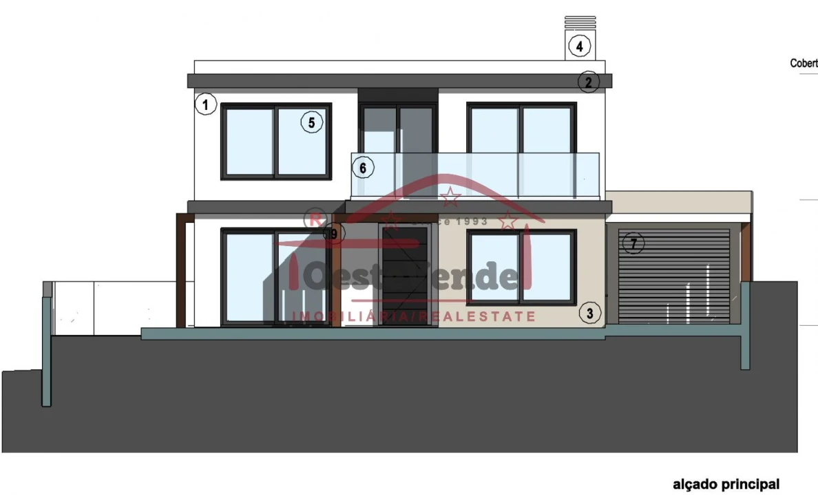 Terreno para Venda em Lourinhã e Atalaia Foto 21