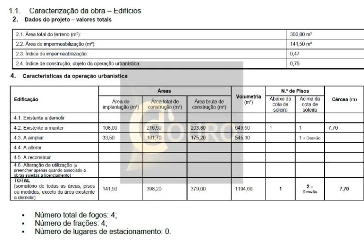 Loja para Venda em Cedofeita, Santo Ildefonso, Sé, Miragaia, São Nicolau e Vitória Foto 7