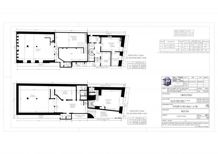 Loja para Venda em Castelo Branco Foto 37