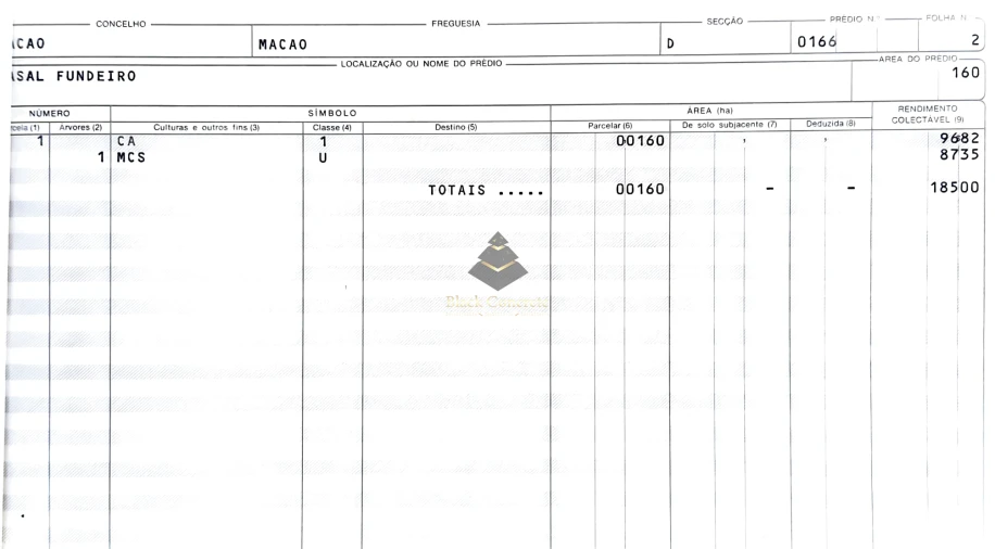 Terreno para Venda em Abrigada e Cabanas de Torres Foto 2