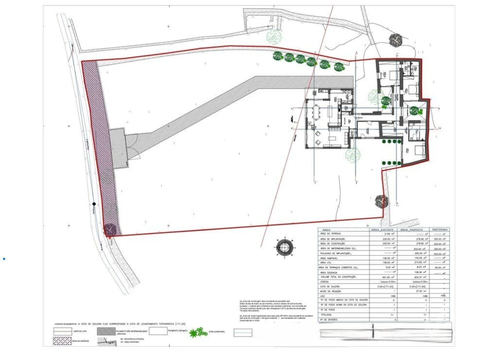 Terreno para Venda em Loule (São Clemente) Foto 12