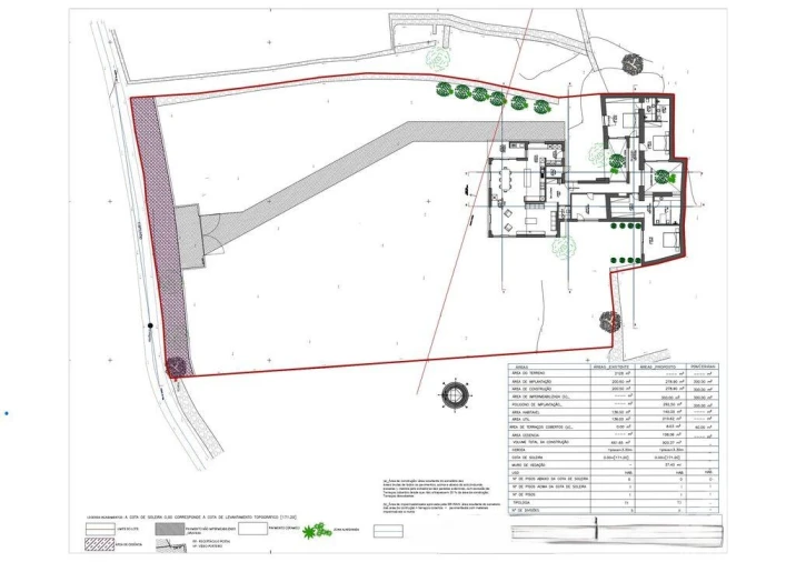 Terreno para Venda em Loule (São Clemente) Foto 12