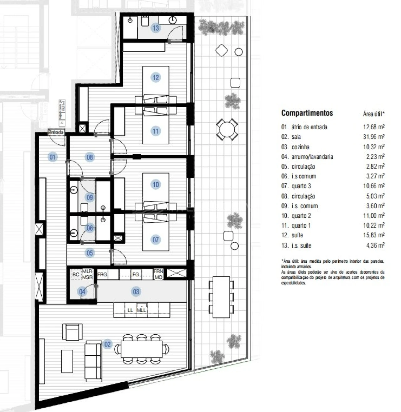 Apartamento T4 para Venda em Canidelo Foto 20