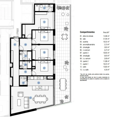 Apartamento T4 para Venda em Canidelo