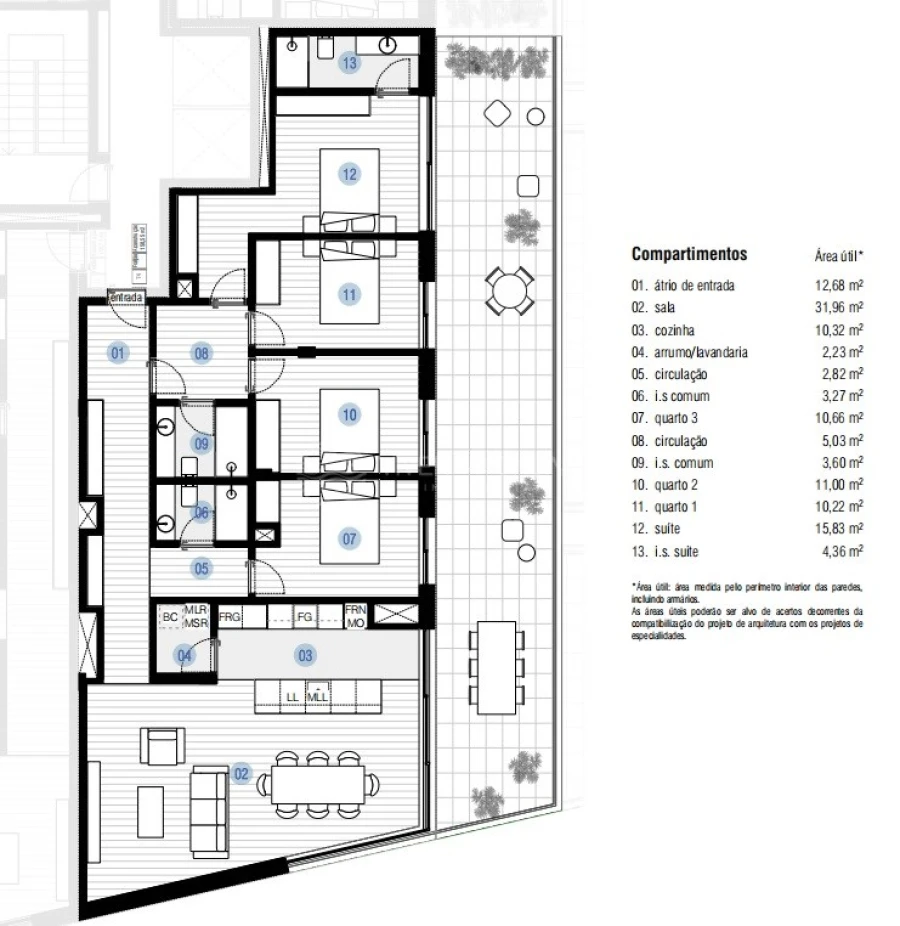 Apartamento T4 para Venda em Canidelo Foto 20