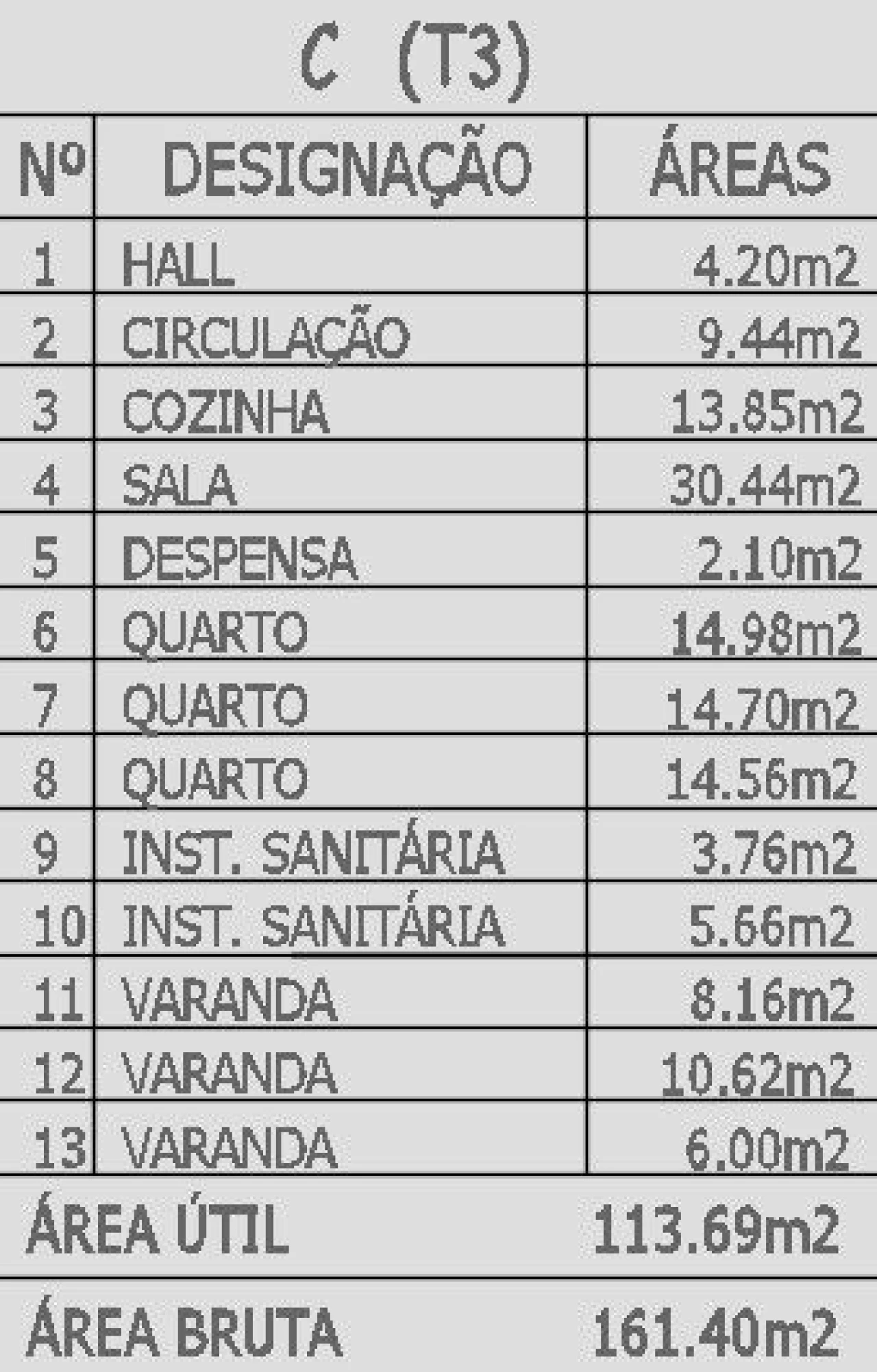 Apartamento T3 para Venda em Cadaval e Pêro Moniz Foto 69