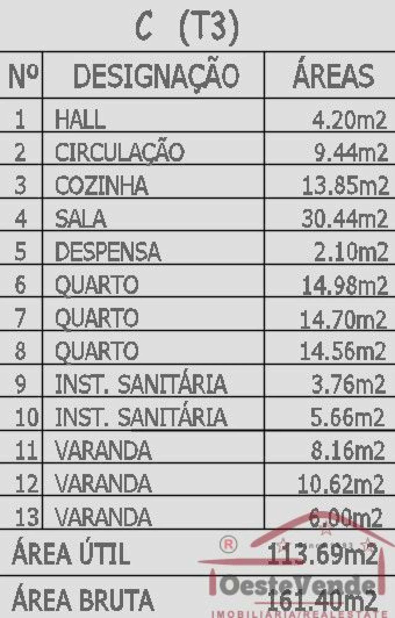 Apartamento T3 para Venda em Cadaval e Pêro Moniz Foto 67