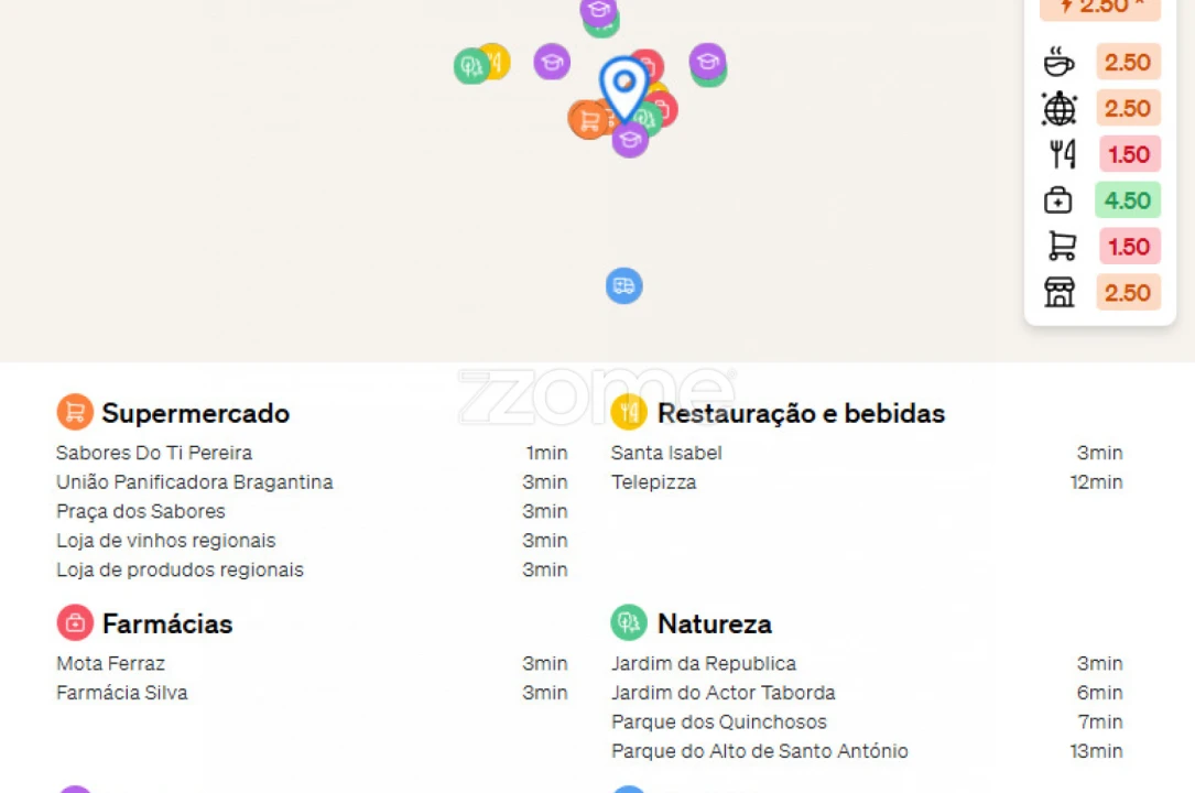 Moradia T5 para Venda em Abrantes (São Vicente e São João) e Alferrarede Foto 13