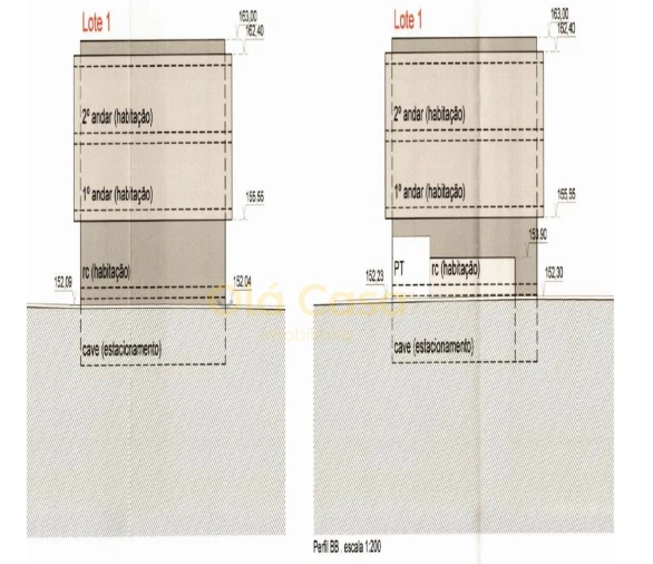 Terreno para Venda em Pedrouços Foto 3