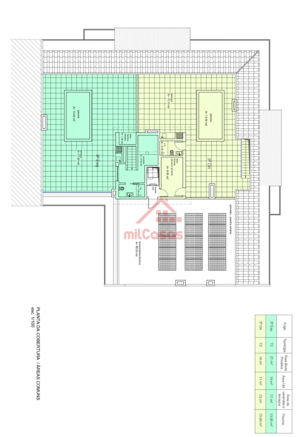 Apartamento T3 para Venda em Ericeira Foto 15