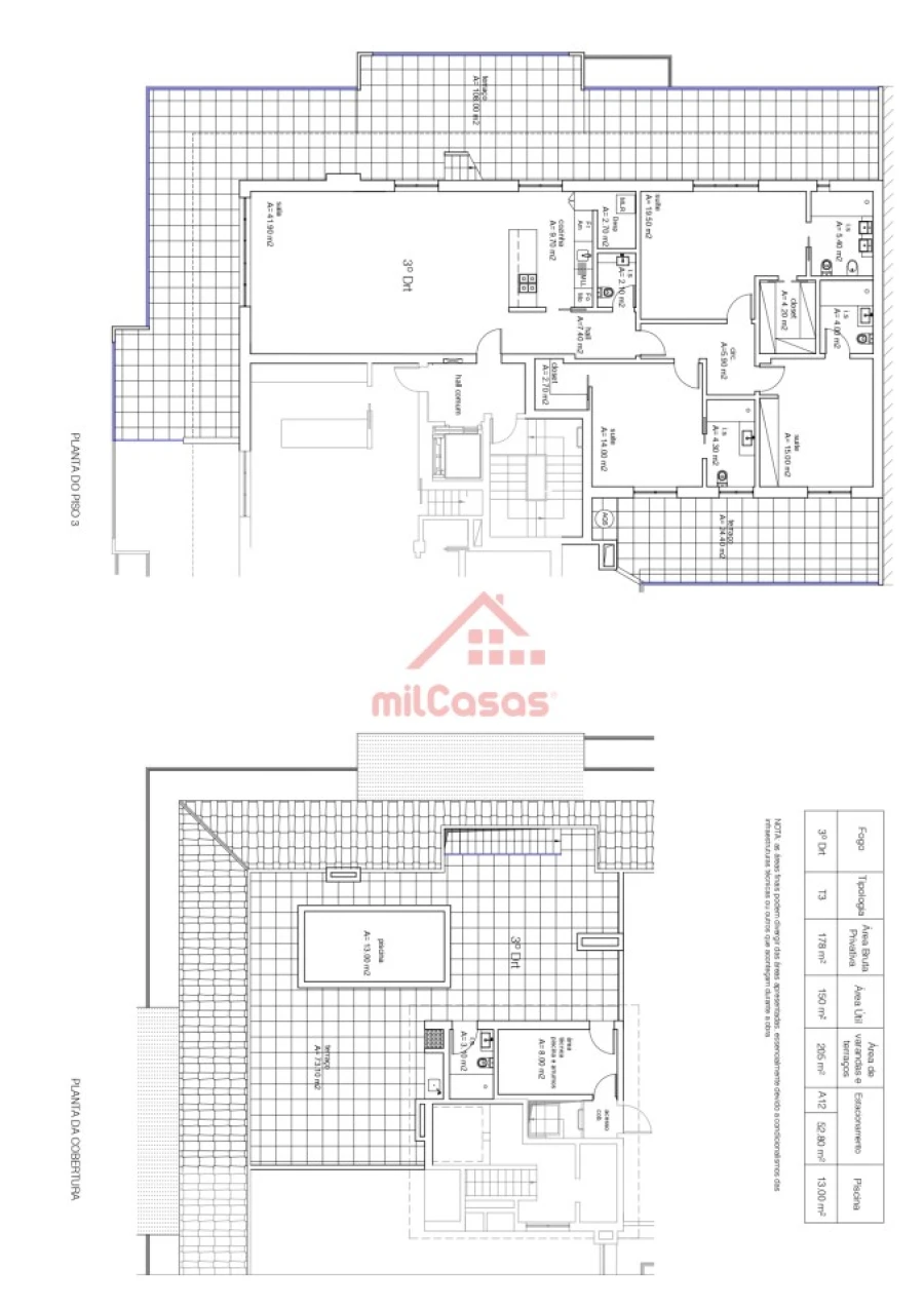 Apartamento T3 para Venda em Ericeira Foto 14