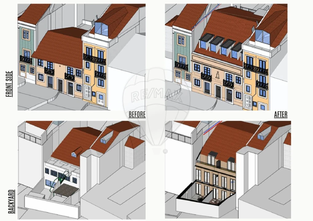 Prédio para Venda em São Vicente Foto 7