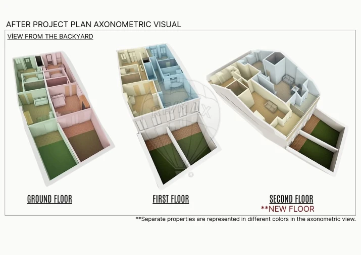 Prédio para Venda em São Vicente Foto 11