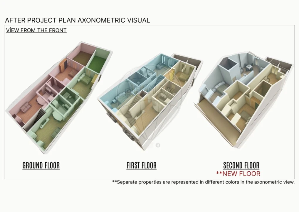 Prédio para Venda em São Vicente Foto 10