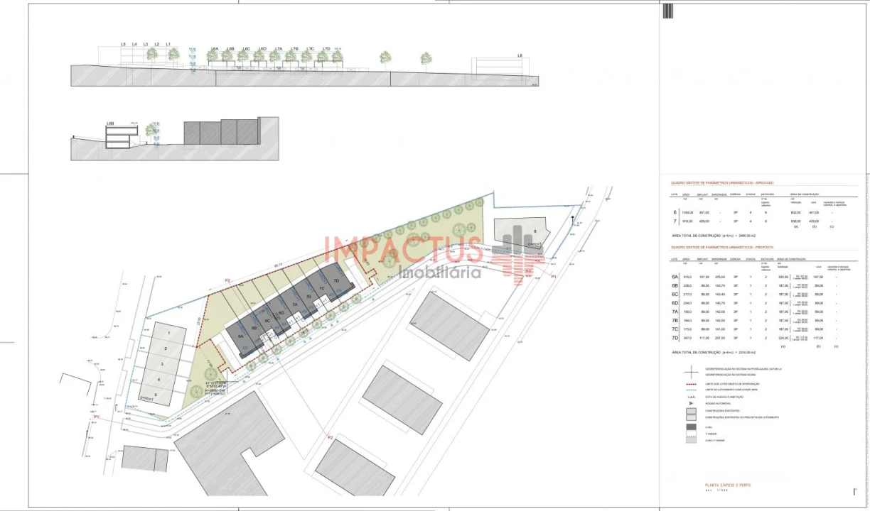 Terreno para Venda em Aguas Santas Foto 9