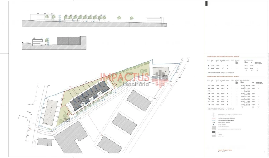 Terreno para Venda em Aguas Santas Foto 9