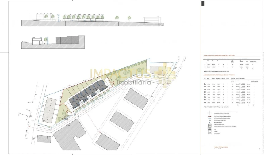 Terreno para Venda em Aguas Santas Foto 9