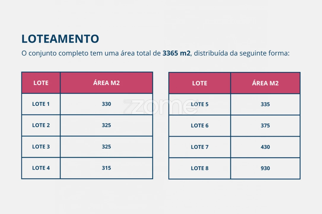 Terreno para Venda em Luso Foto 7