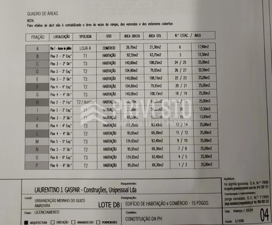 Terreno para Venda em Mina de Água Foto 6