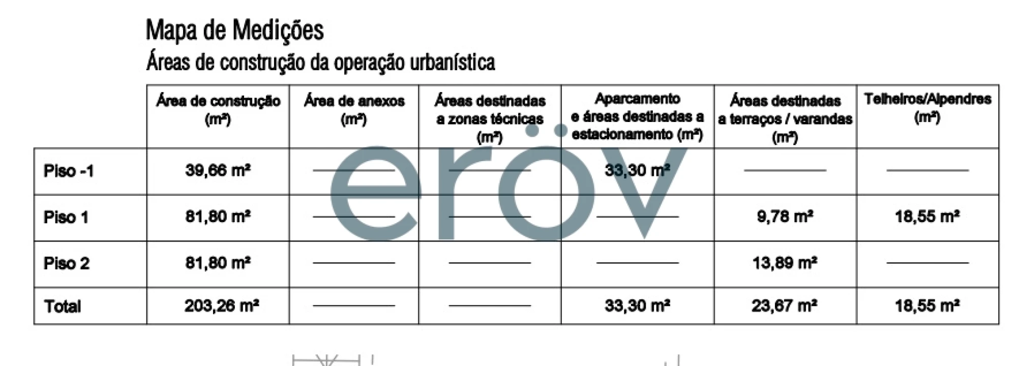 Terreno para Venda em Pedroso e Seixezelo Foto 9