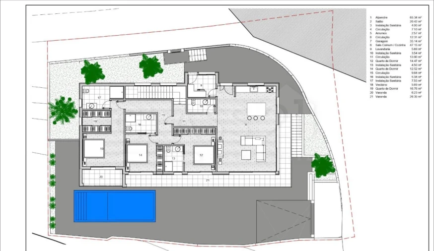 Terreno para Venda em Caniço Foto 8
