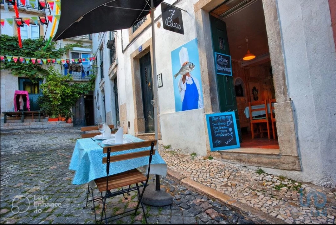 Negócio para Venda em Santa Maria Maior Foto 1
