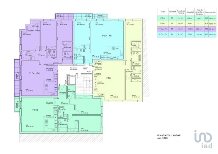 Apartamento T2 para Venda em Ericeira Foto 6