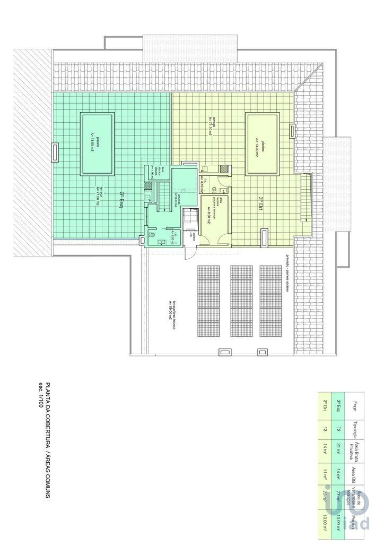 Apartamento T2 para Venda em Ericeira Foto 5