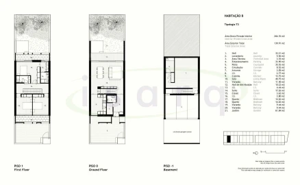 Moradia T3 para Venda em Arcozelo