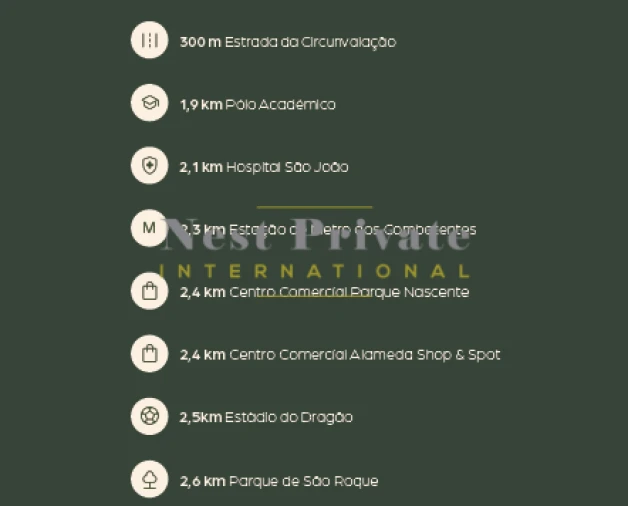 Apartamento T1 para Venda em Paranhos Foto 9