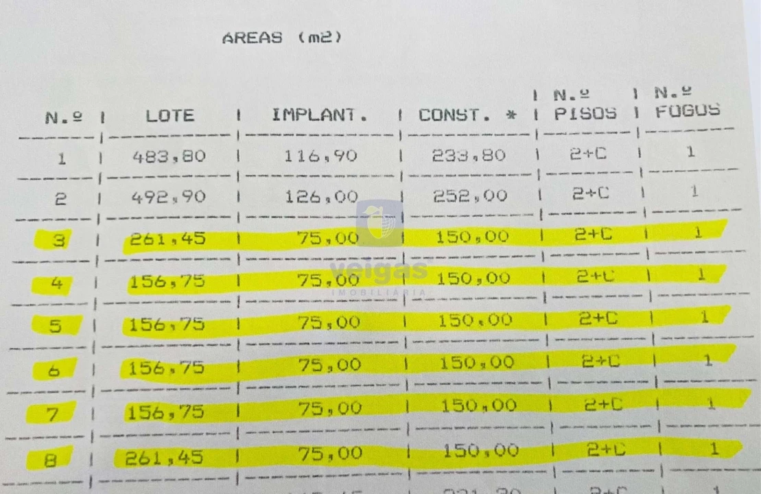 Terreno para Venda em Caldas da Rainha - Santo Onofre e Serra do Bouro Foto 13