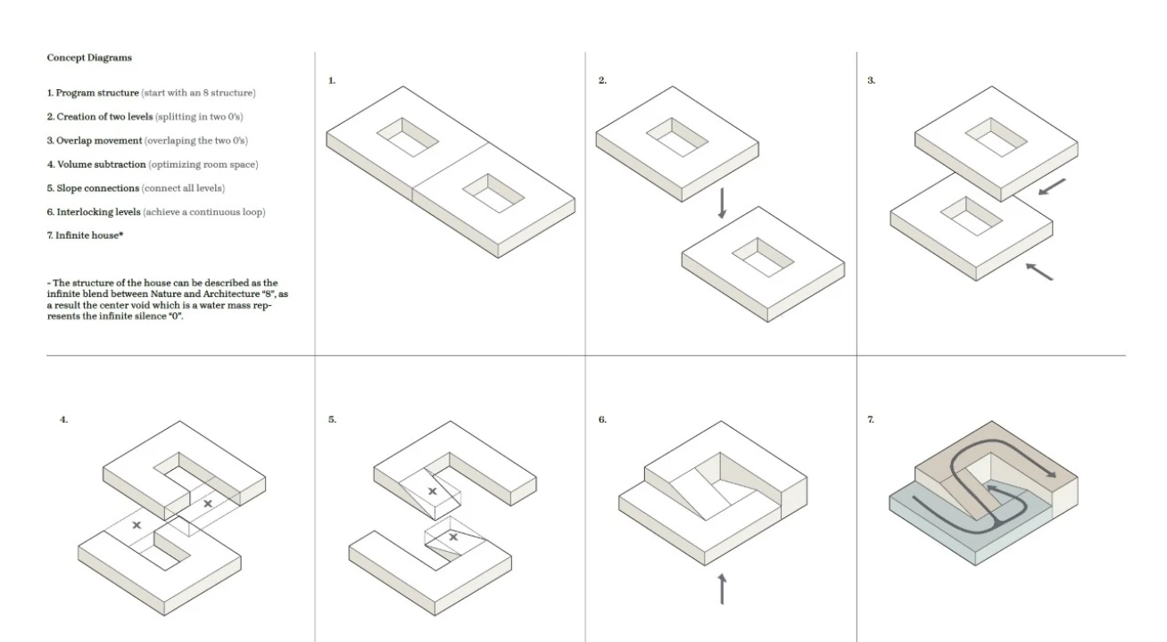 Moradia T4 para Venda em Cascais e Estoril Planta 2