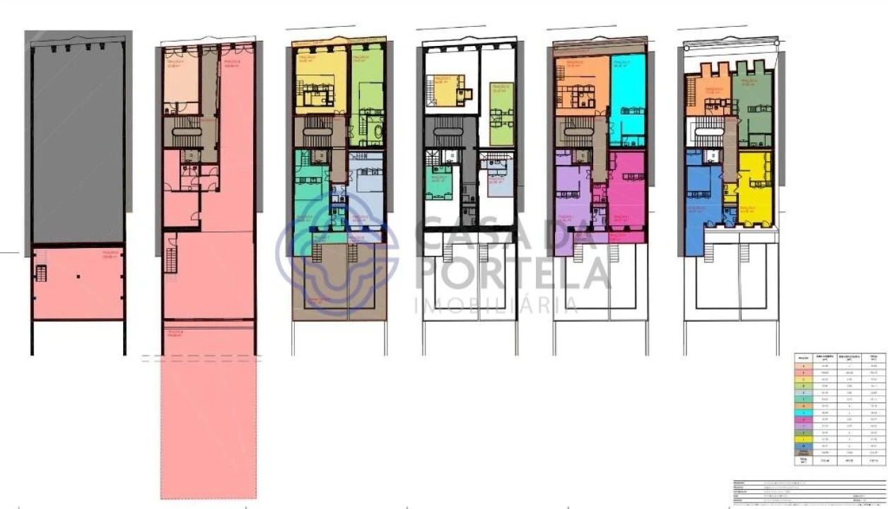 Apartamento para Venda em Cedofeita, Santo Ildefonso, Sé, Miragaia, São Nicolau e Vitória Foto 59