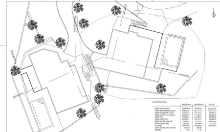 Moradia T5 para Venda em São Brás de Alportel