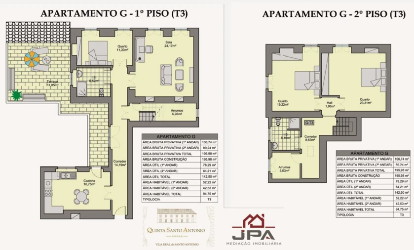 Apartamento T3 para Venda em Vila Real de Santo Antonio Planta 1