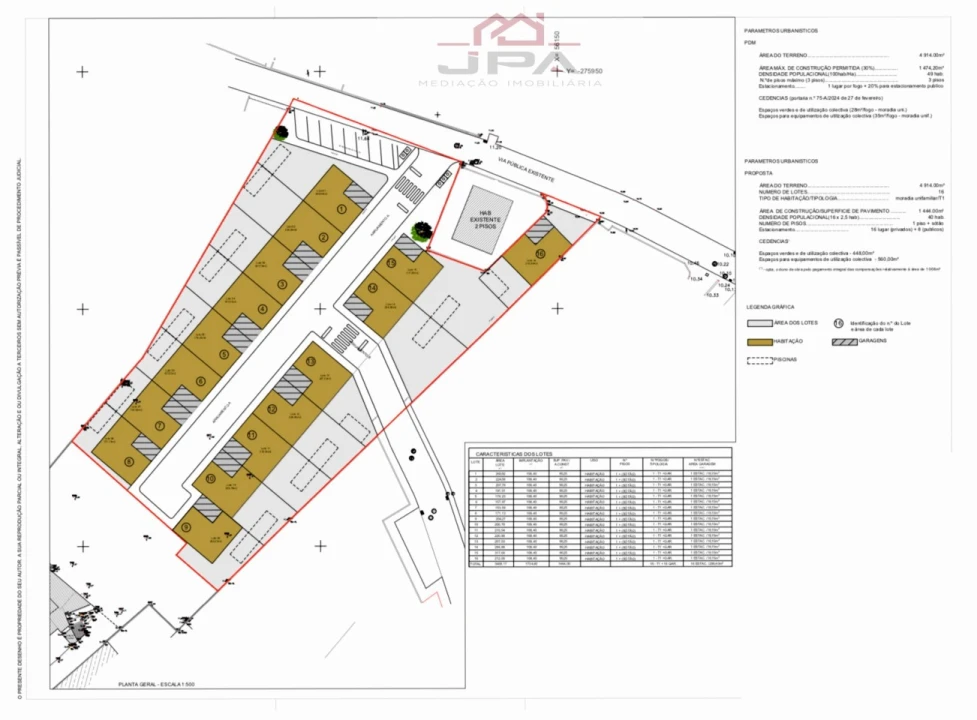 Terreno para Venda em Altura Foto 1