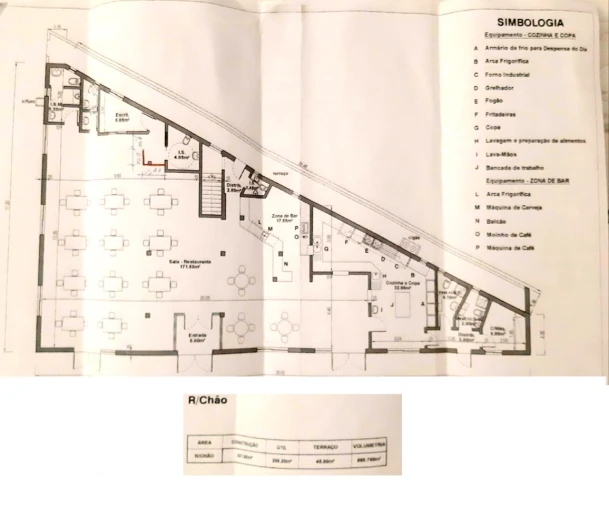 Negócio para Venda em Loule (São Sebastião) Planta 1